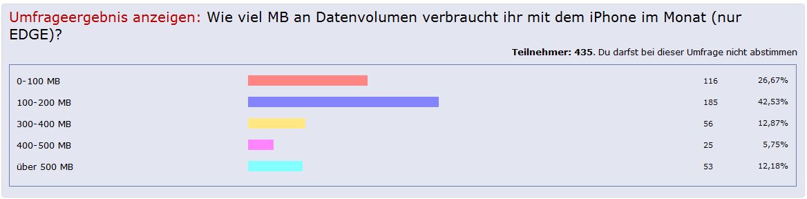 statistik.png