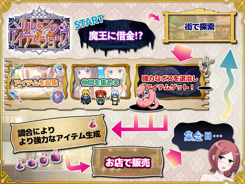 图片[2]-【日系/RPG】卡尔敏的魔法商店 DL官方版 日文【2.1G】-年糕数码