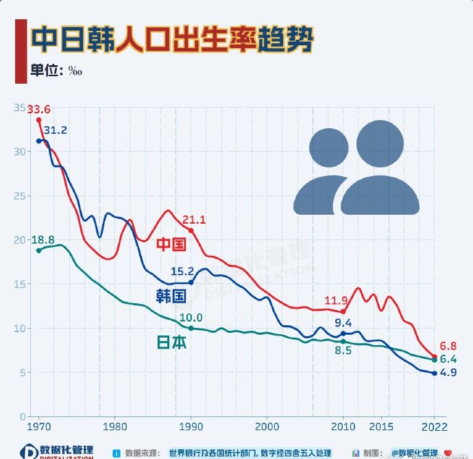 [图说]    撸串   （01.15）