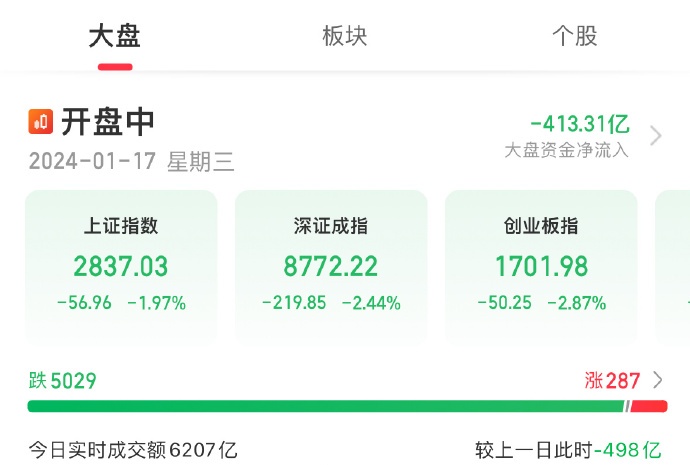 [图说]    ChatGPT让大家有喜有惊又爱又怕   （01.17）