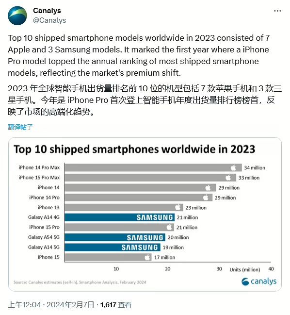 [图说]    眼科的值班医生，忙的顾不上看朋友圈了   （02.10）