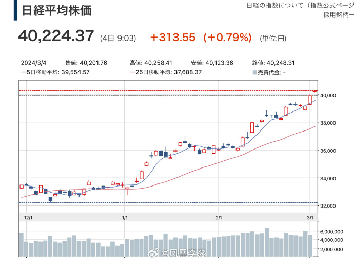 [图说]    如无特殊情况   （03.04）