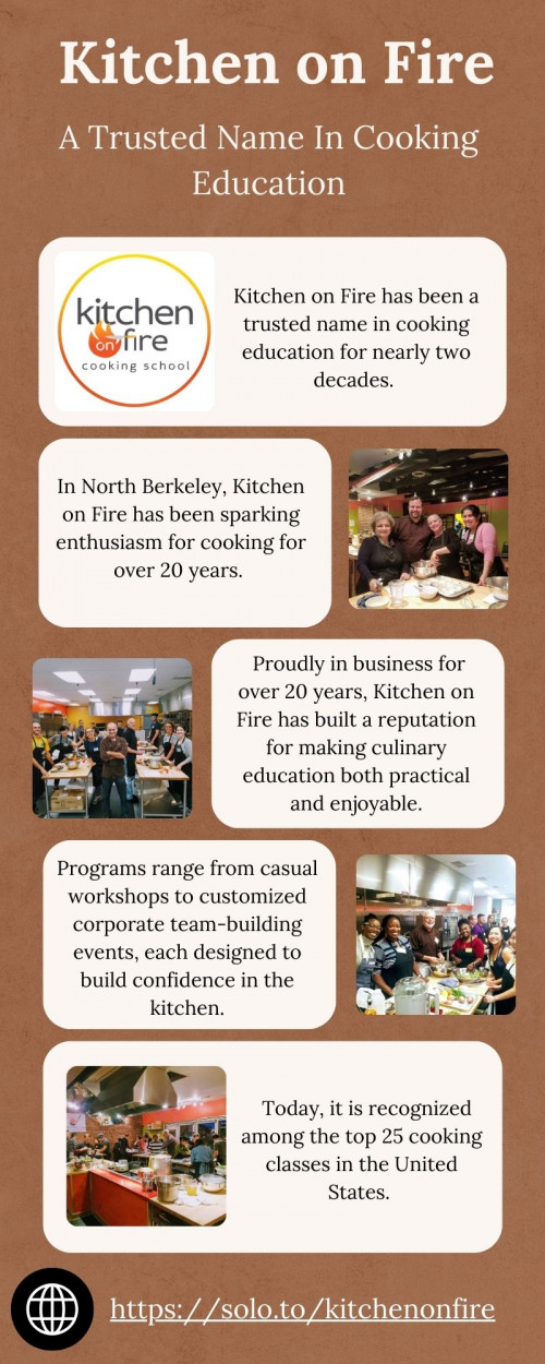 Kitchen on Fire has been a trusted name in cooking education for nearly two decades. Established in North Berkeley, it has earned national acclaim as one of the top 25 cooking classes in the country. The school offers a wide variety of programs, including its highly praised 12 Week Basics of Cooking Series, engaging hands-on workshops, and corporate cooking events.