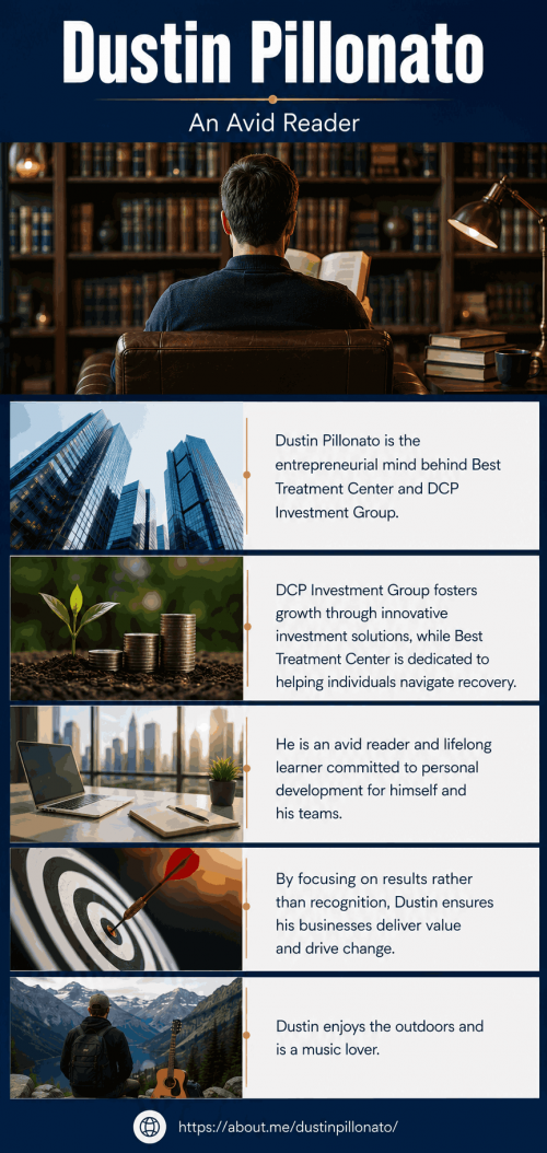 Dustin Pillonato is the founder of Best Treatment Center and DCP Investment Group, where he applies his entrepreneurial acumen to create meaningful impact. Best Treatment Center provides compassionate care for individuals seeking recovery, while DCP Investment Group reflects Pillonato’s vision for strategic growth in investment opportunities. He is committed to innovation and excellence in both ventures, demonstrating a clear focus on impactful leadership. His professional pursuits extend into his time and he enjoys learning about new approaches to entrepreneurship.